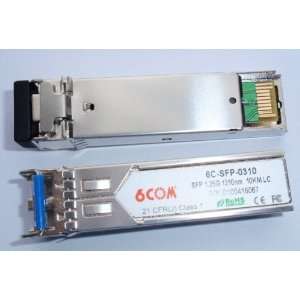   cisco compatible sfp transceiver glc fe 100ex
