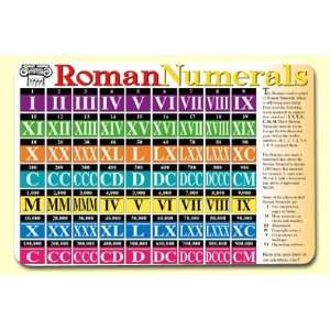  Roman Numerals Placemat Toys & Games