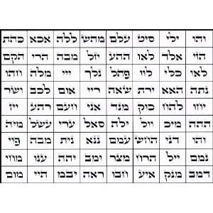  72 Kabbalistic Names of God