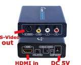   the device only equipped HDMI output to be connected to analog TV