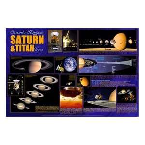  Saturn   Cassini/Huygens Tour Poster