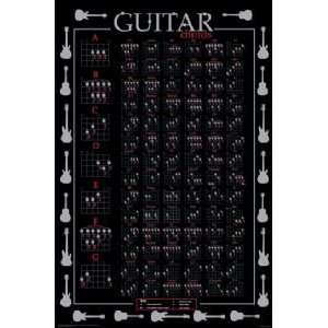  Guitar Chords