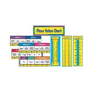 Place Value Chart 8 x 92