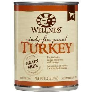Wellness Ninety Five Percent   Turkey   12 x 13.2 oz (Quantity of 1)
