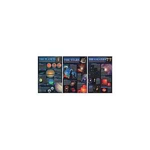  The Hubble Poster Series