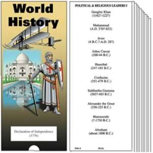 New Mcdonald Publishing Study Slides World History Sturdy Card Holder 