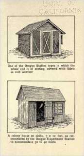 How To Build Chicken Houses & Coops   Plans on CD  