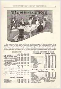1904 The Fair Grocery Price List