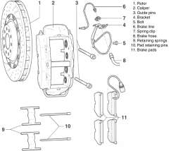 AutoZone  Repair Guides  Brakes  Front Disc Brakes  Brake Caliper 