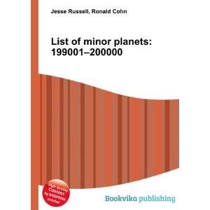  List of minor planets 199001 200000 Ronald Cohn Jesse 
