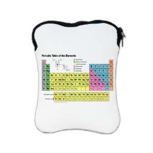   New iPad 3 Sleeve Case 2 Sided Periodic Table of Elements Everything