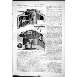  Engineering 1887 Mougin Disappearing Turret Machinery 