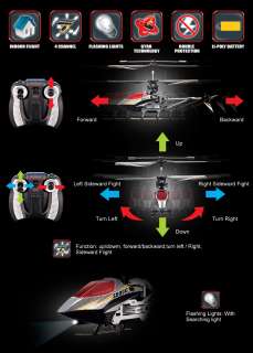 2012 Latest 4Ch Channel Radio Remote Control RC helicopter SYMA S800G 