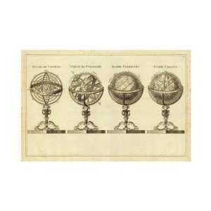  Jean Lattre   Spheres Et Globes, 1791 Giclee Canvas