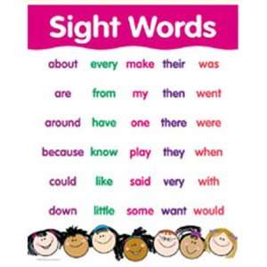 Sight Words Small Chart