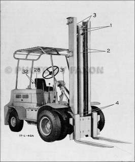1952 1958 Clark Yardlift 60 Forklift Repair Manual  