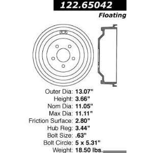  Centric Parts 122.65041 Brake Drum Automotive