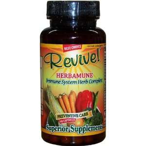   Immune System Health Formula Support from Germs, Viruses, and Bacteria