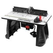 Router Tables and attachments  