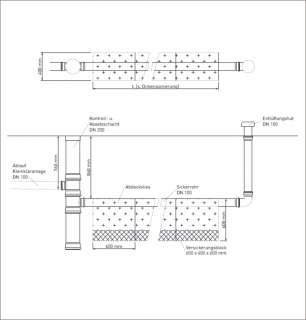   12 Blöcke  1 St. AquaBOXX Basis Paket + 2 St. AquaBOXX Erw. Paket