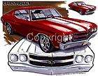 1968 Chevy Chevelle Muscle Car Cartoon Tshirt FREE  