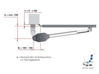 Set Drehtorantrieb 2 flg. Hörmann RotaMatic P 2 SK  