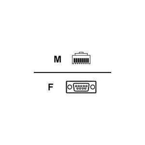  Lantronix DCE Adapter Electronics