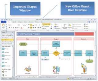 Diagram faster and better in Visio 2010 with a more intuitive user 