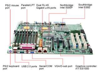    Learning Center,Server Motherboards