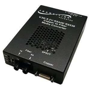   Serial Copper to Fiber Media Converter