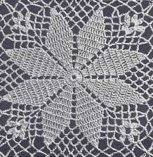 Vintage Crochet PATTERN MOTIF Shining Star Tablecloth  