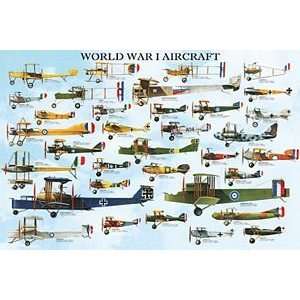  World War II Aircraft Poster Laminated